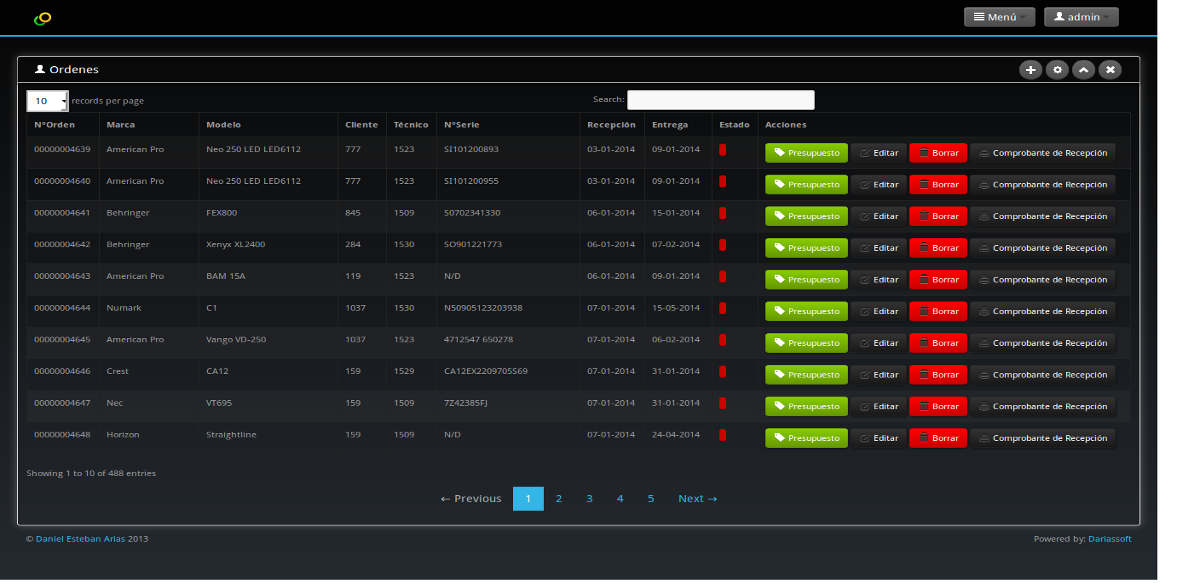 Gestión de Ordenes de Trabajo